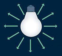 edinitsa-izmereniya-svetovogo-potoka-lyumen