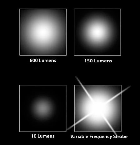 klarus-xt11-tactical-led-flashlight-03