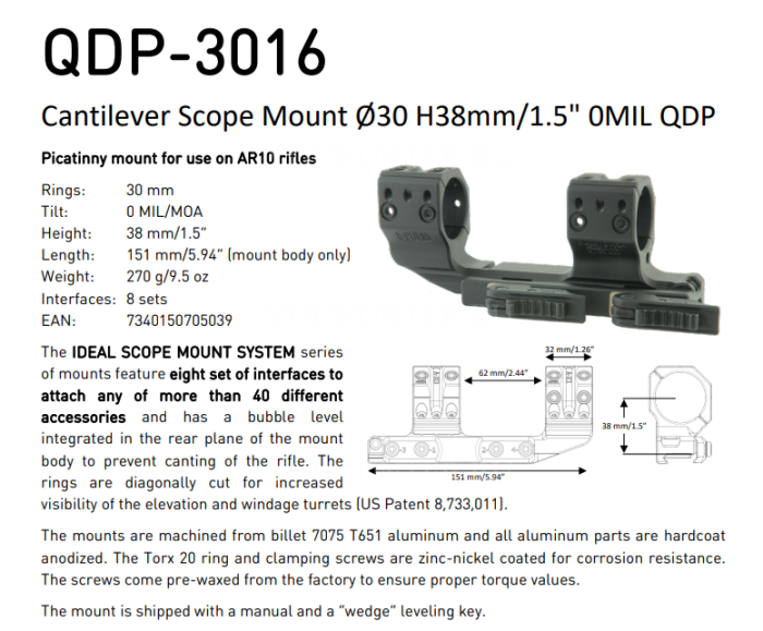 Быстросъемный кронштейн SPUHR кольца 30мм на Picatinny H38мм без наклона с выносом (QDP-3016)