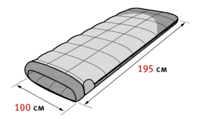 Спальный мешок ALEXIKA SIBERIA Wide