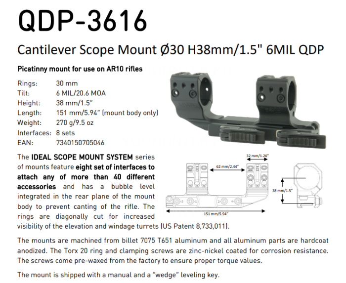 Быстросъемный кронштейн SPUHR кольца 30мм на Picatinny H38мм наклон 6MIL/20.6MOA (QDP-3616)