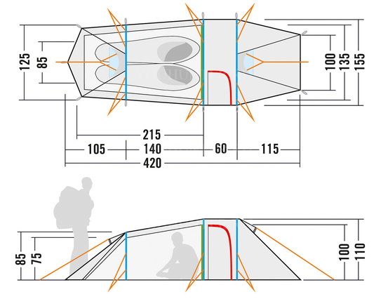 TATONKA Палатка GROENLAND 2 GROENLAND 2 light olive