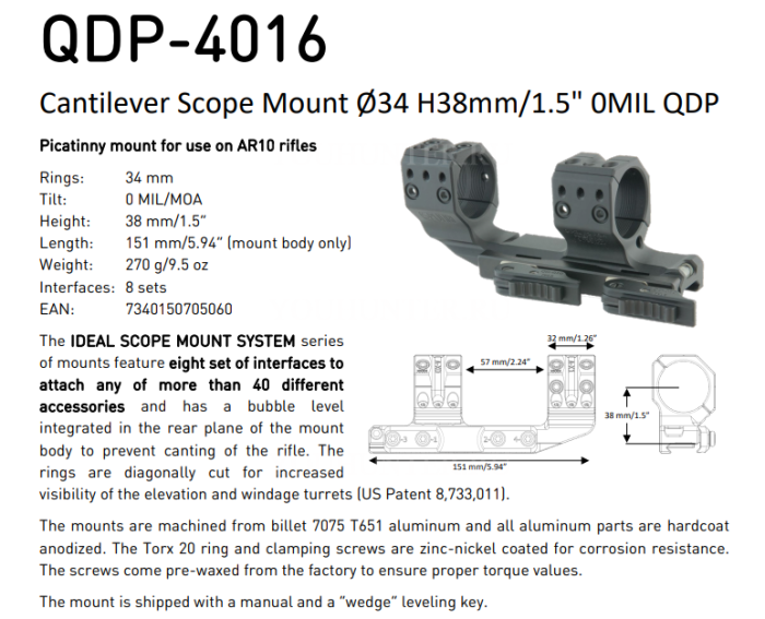 Быстросъемный кронштейн SPUHR кольца 34мм на Picatinny H38мм с выносом (QDP-4016)