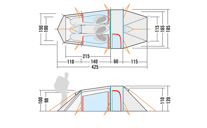TATONKA Палатка GROENLAND 3 VENT GROENLAND 3 VENT light olive