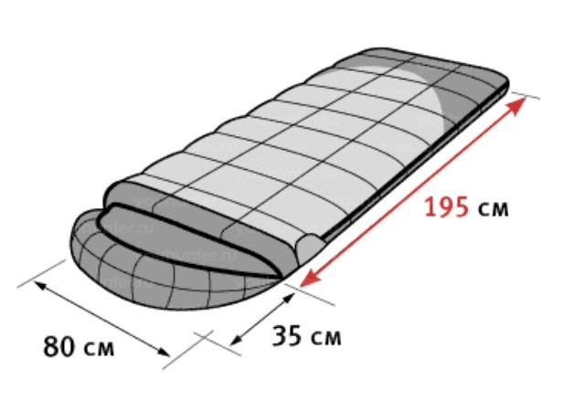 Спальный мешок ALEXIKA SUMMER Plus