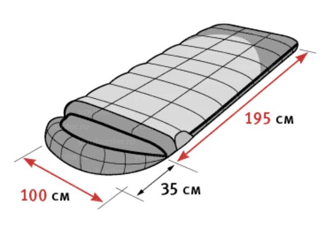 Спальный мешок ALEXIKA SUMMER WIDE PLUS