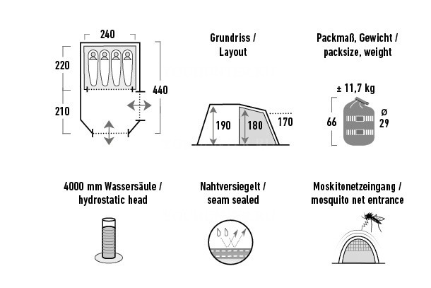 HIGH PEAK Палатка Meran 4.0 Meran 4.0 lightgrey-darkgrey-green