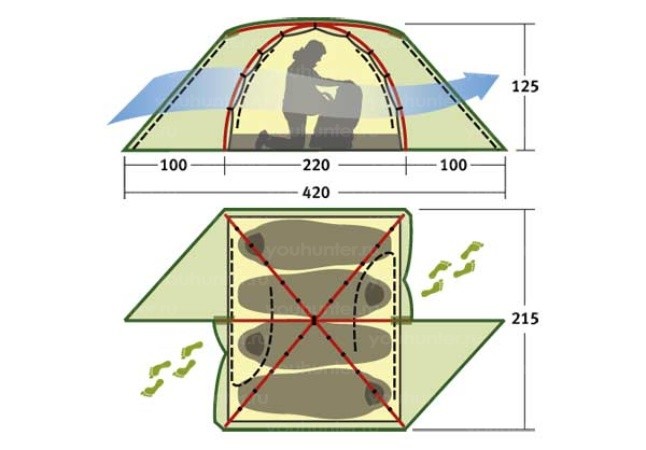 Палатка KSL CAMP 4