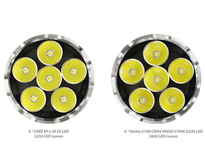 Фонарь EagleTAC MX30L3-CR