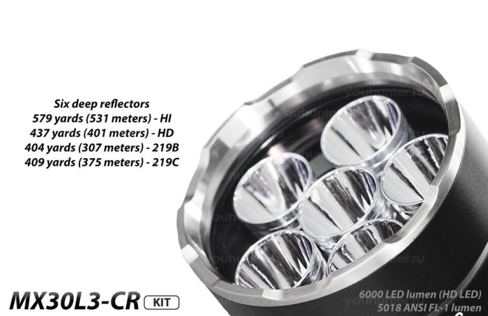 Фонарь EagleTAC MX30L3-CR