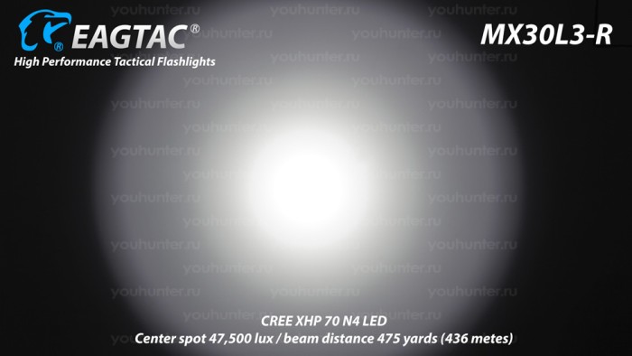 Фонарь EagleTAC MX30L3-R