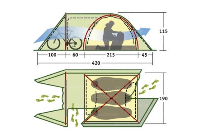 Палатка KSL CHEROKEE 3