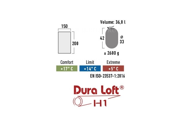 HIGH PEAK Мешок спальный Ceduna Duo Ceduna Duo blue-darkblue