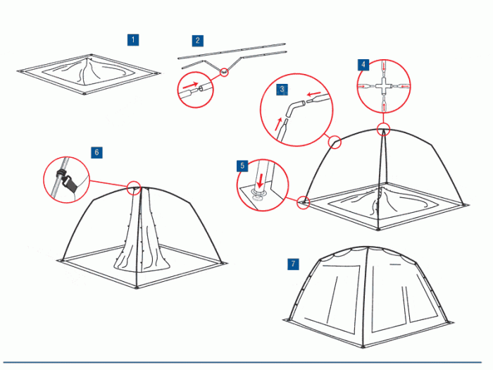 Палатка-шатёр ALEXIKA CHINA HOUSE