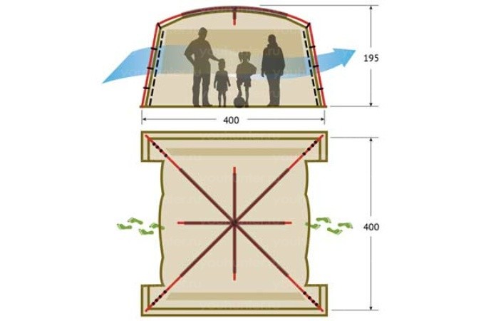 Палатка ALEXIKA CHINA HOUSE  LUXE