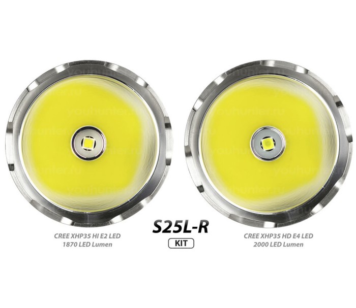 Фонарь EagleTAC S25L-R Mark II