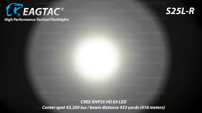 Фонарь EagleTAC S25L-R Mark II