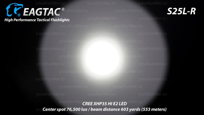 Фонарь EagleTAC S25L-R Mark II