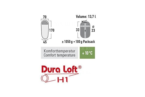 HIGH PEAK Мешок спальный Comox Comox lightblue-orange