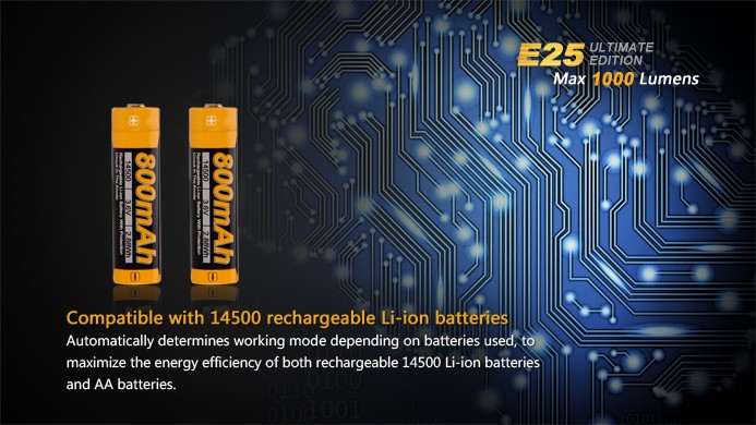 Фонарь Fenix E25 UE