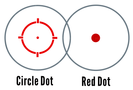 Коллиматорный прицел HOLOSUN Micro (503CU)