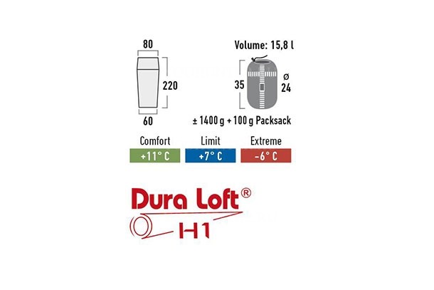 HIGH PEAK Мешок спальный Conon 7 Conon 7 grey-lightgrey