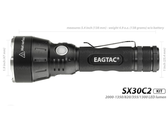 Фонарь EagleTAC SX30C2
