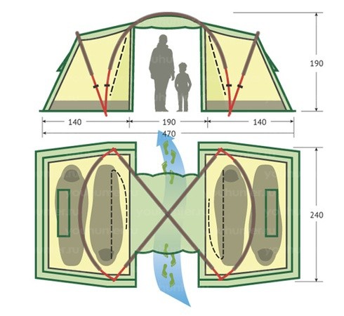 Палатка KSL MACON 4