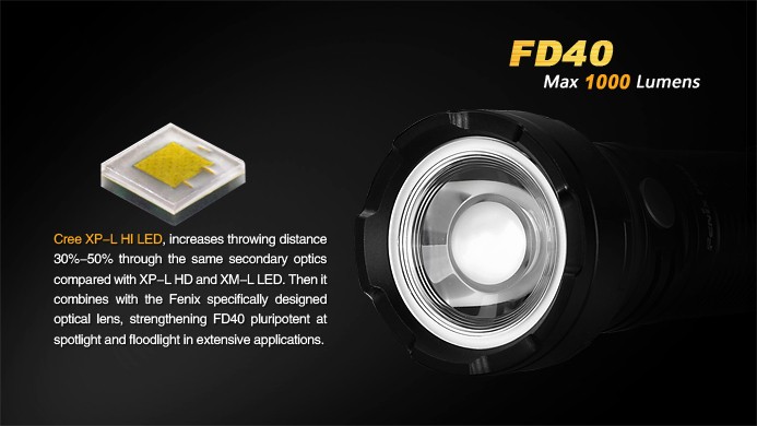 Фонарь Fenix FD40 (с фокусировкой)
