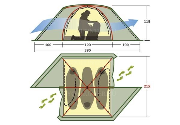 ALEXIKA Палатка RONDO 3 Plus Fib RONDO 3 Plus Fib green