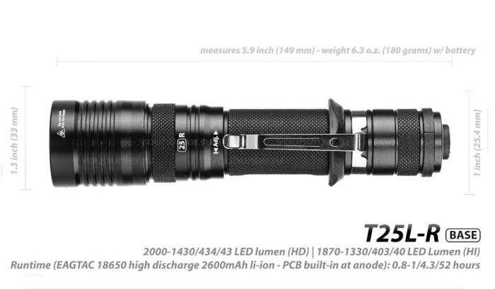 Фонарь EagleTAC T25L-R Mark II