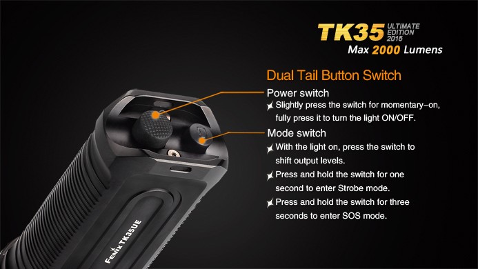 Фонарь Fenix TK35