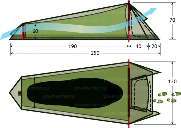 Палатка TENGU Mark 1.02B