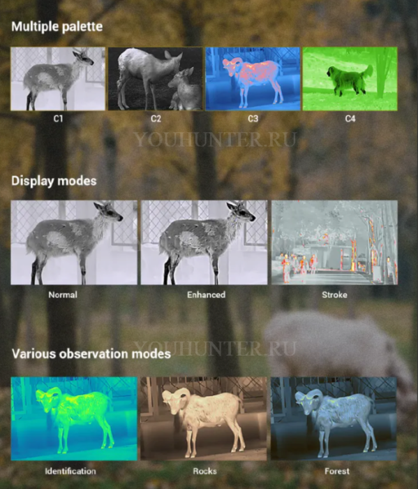 Тепловизионный монокуляр с дальномером CONOTECH Tracer 50 LRF