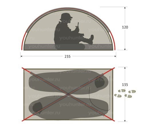 Палатка TENGU Mark 1.06T