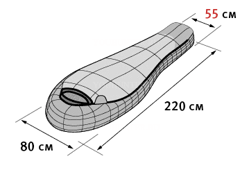 ALEXIKA Мешок спальный MOUNTAIN