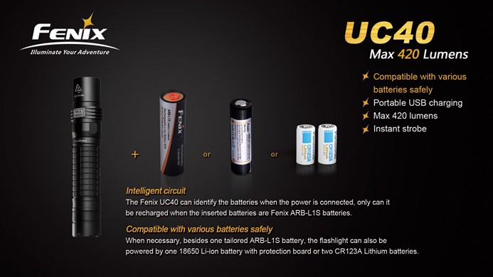 Фонарь Fenix UC40 Ultimate Edition