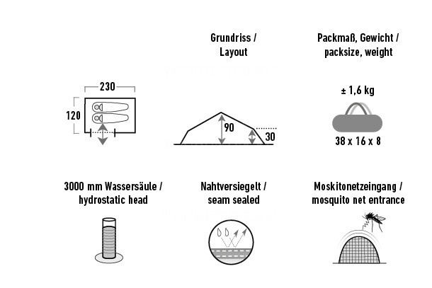 HIGH PEAK Палатка Siskin 2.0 LW Siskin 2.0 LW pesto/red