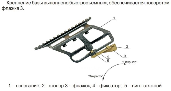 Боковой кронштейн с планкой Weaver / Picatinny на АК/Сайга/Вепрь (Сайга-Б)