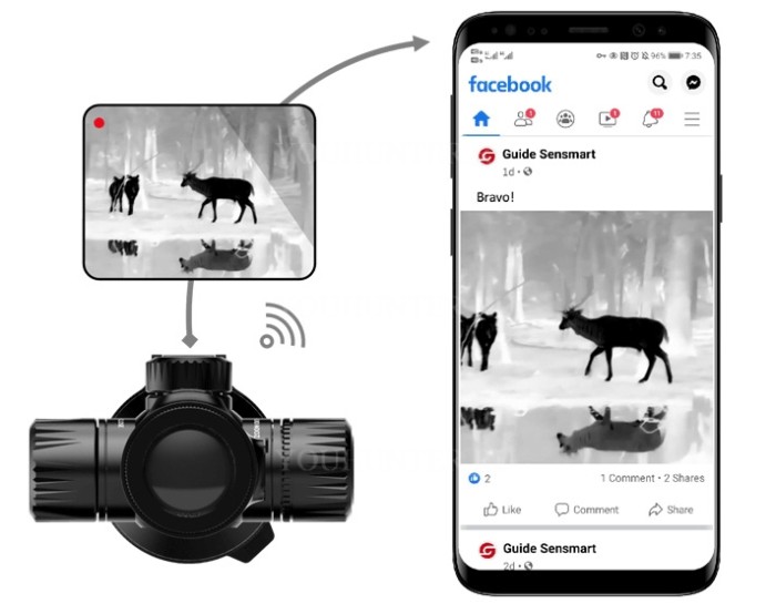 Тепловизионный прицел GUIDE TU650