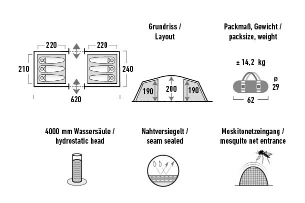 HIGH PEAK Палатка Tauris 6 Tauris 6 darkgrey-green 620x240x200