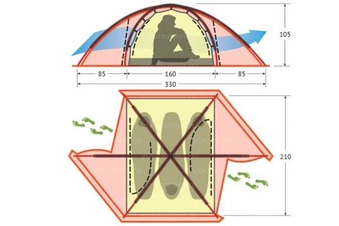 Палатка ALEXIKA MATRIX 3