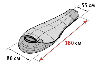 ALEXIKA Мешок спальный MOUNTAIN Scout