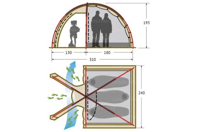 Палатка ALEXIKA MINNESOTA 3 LUXE