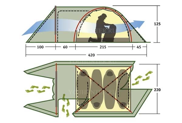 ALEXIKA Палатка TOWER 4 Plus Fib TOWER 4 Plus Fib green