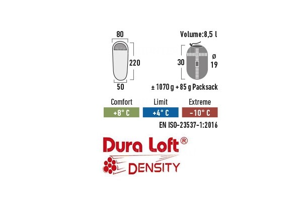 HIGH PEAK Мешок спальный Pak 1000 Pak 1000 green-red