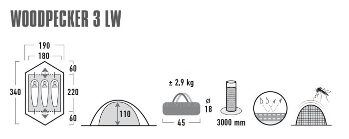 HIGH PEAK Палатка Woodpecker 3 LW Woodpecker 3 LW pesto/red 340x190x110