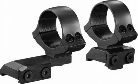 Кольца раздельные KOZAP CZ550 с выносом D26мм (No.13)