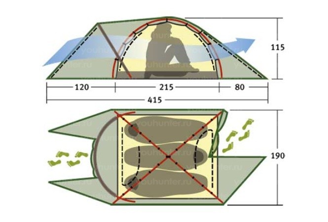Палатка ALEXIKA NAKRA 3