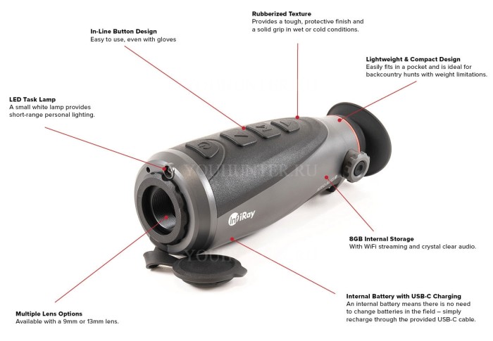 Тепловизионный монокуляр IRAY AFFO AP13